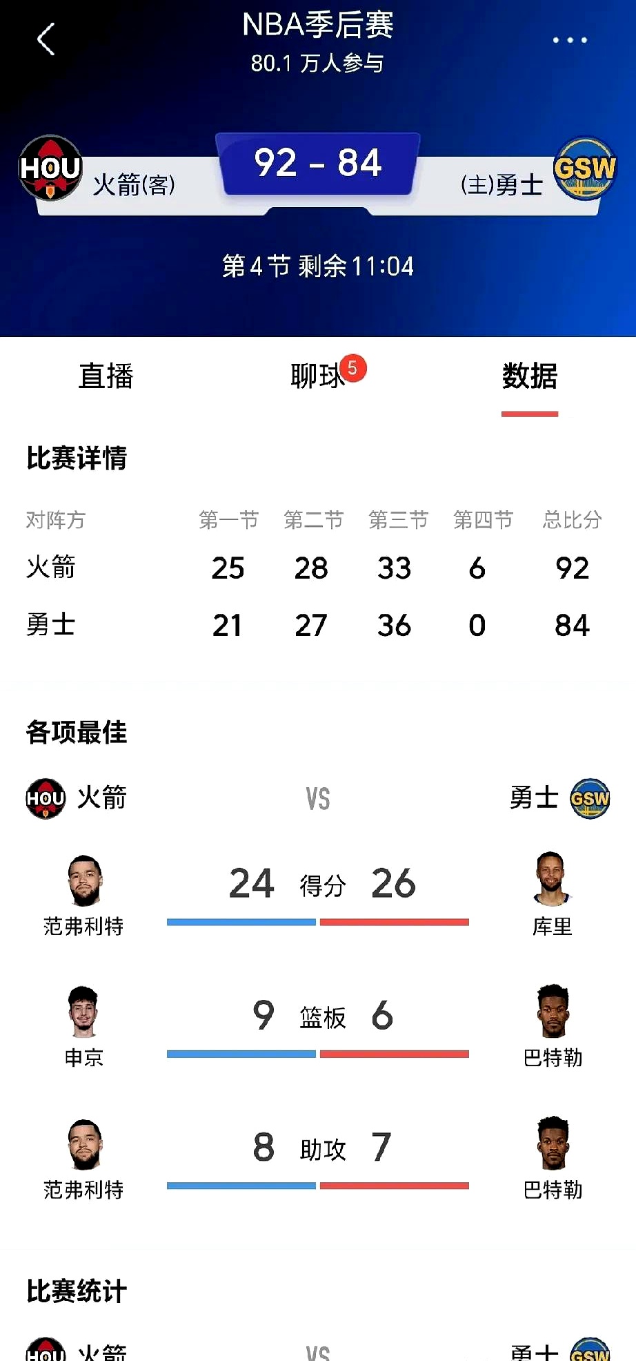 包含勇士核心球员伤退，球队未来走势成疑，那么怎么的人具有国际情况.的词条