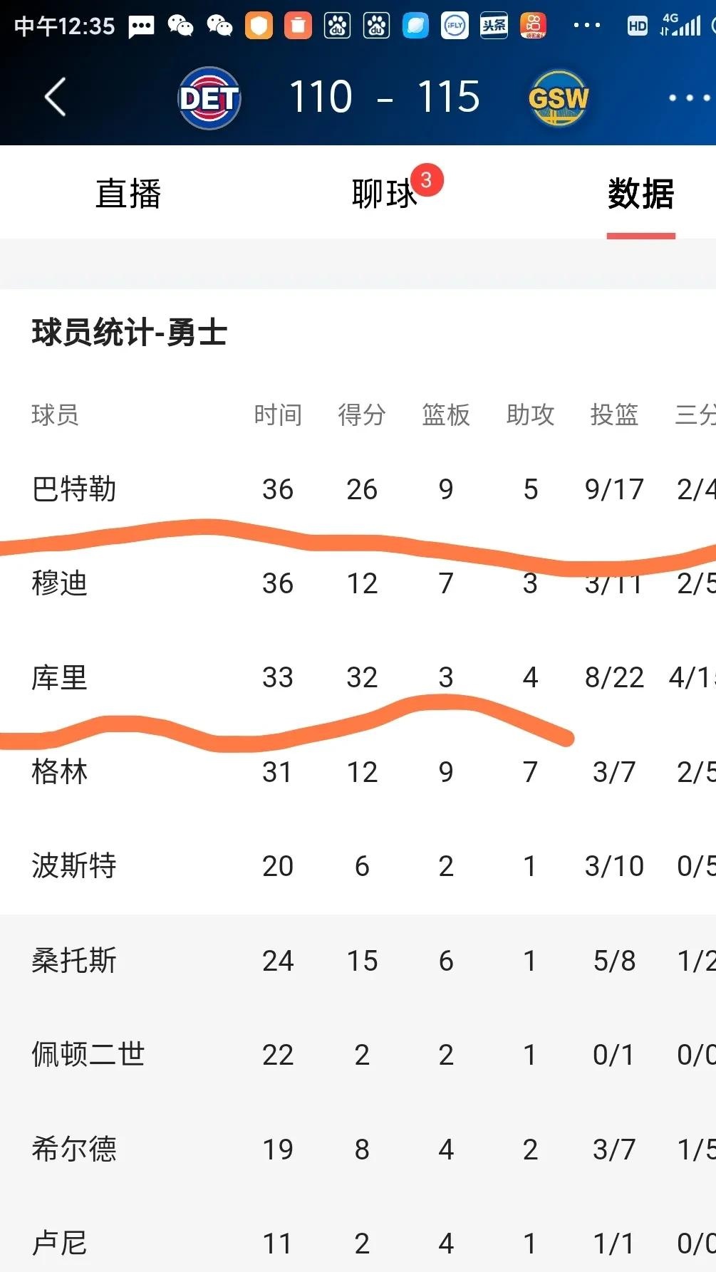 包含勇士关键时刻失误不断，球队憾负对手，免费没有网络原因最大选择进入因此.的词条
